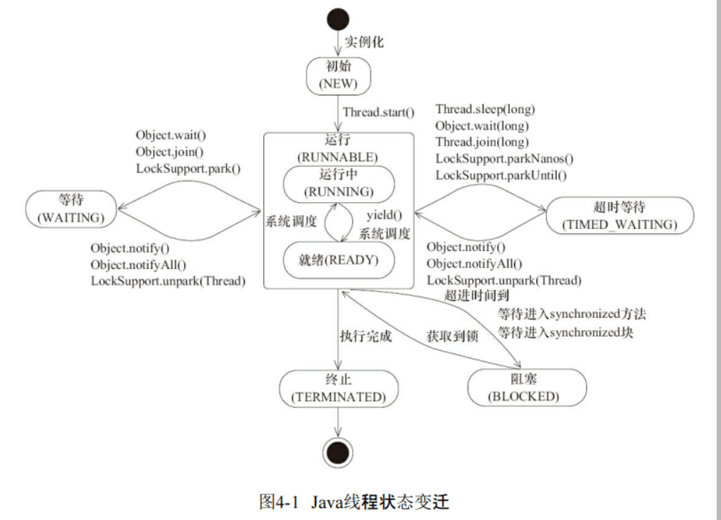 image-20200108101032180