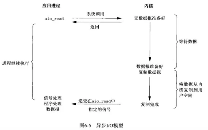image-20200220140943855
