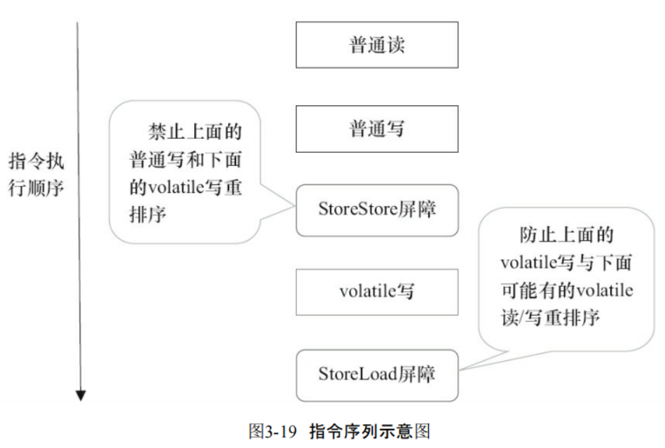 image-20200107152436294