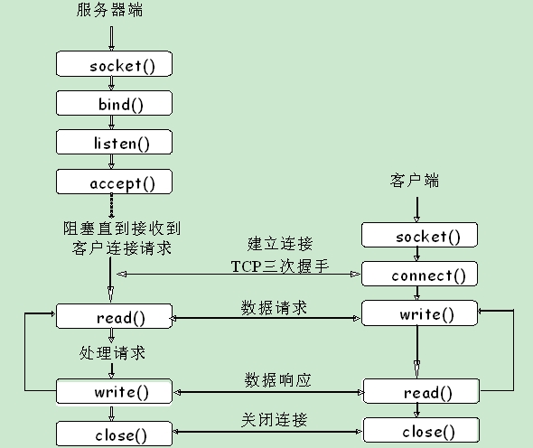0_1322811079mRzu